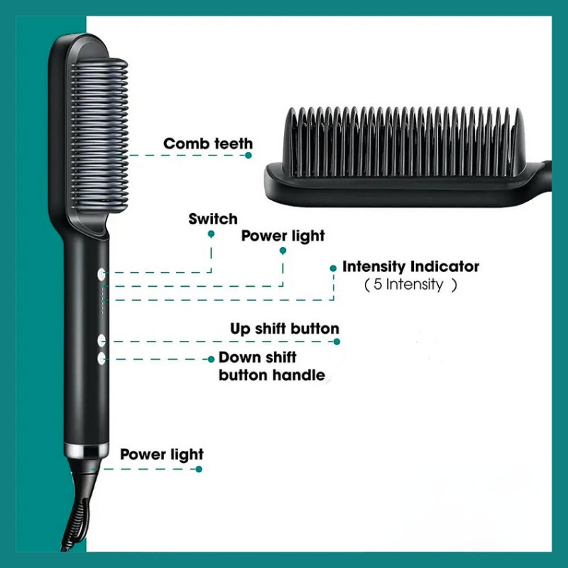 CALISTA Innovative Styling - 2-in-1 Hair Straightener Brush
